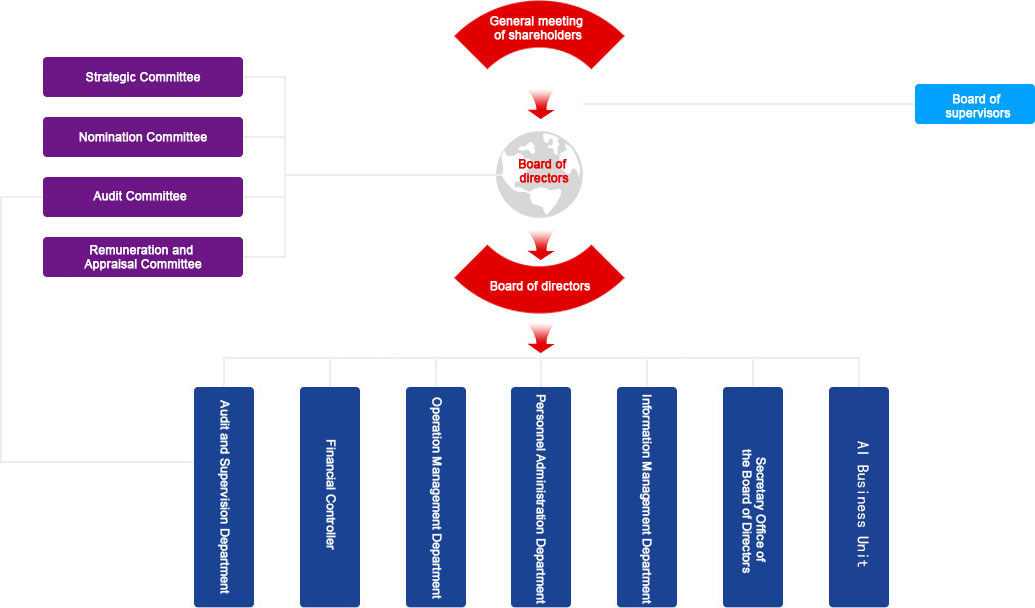 NG����-�Ƽ����ܳ���,�����ָ���Ȥ!